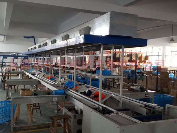 環(huán)形倍速鏈裝配線(xiàn)